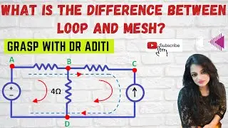 What is the difference between loop and mesh? | Define loop or mesh in physics | Circuit terminology