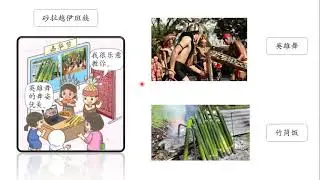 三年级道德教育单元一欢喜庆佳节