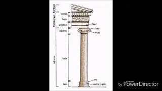 Architettura Greca: Ordine Ionico