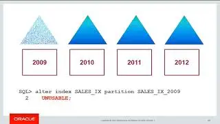 What is a Local index on a partitioned table?