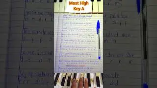 Most High: Worship Piano Tutorial/Solfa Notes and lyrics Video Key A. #flavour #gospel
