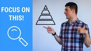Software engineers, stop focusing on the WRONG things!