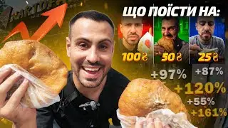 2022 vs 2025: НАСКІЛЬКИ ЗРОСЛИ ЦІНИ? (Чи можна наїстись на 100/50/25 грн.)