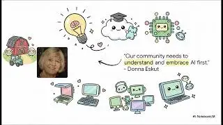 AI in Education  One Year Later 1