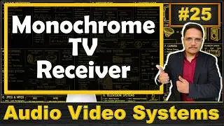 Monochrome TV Receiver (Basics, Block diagram, Components, Working & Parameters) Explained