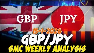 GBPJPY Weekly Analysis 🔥 Trend, Support & Resistance #gbpjpy #weeklyanalysis