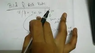 Bid and ask rate concept