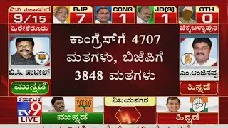 Karnataka Bypoll Results 2019: Congress P. Manjunah Leads In Hunsur In Early Trends