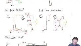 Wood Beam-Column Design Example - Part 4 Shear and Moment Resistance