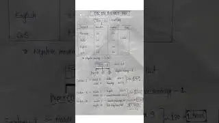 SSC CGL Syllabus ~2022 || Ssc CGL New Pattern ~2022 syllabus 🔥🔥