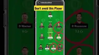 LKN vs DC Dream 11 Prediction| DC vs LSG Dream 11 Team| Today Match prediction, IPL 2023