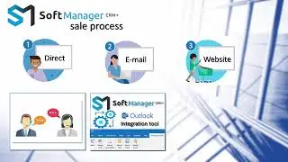 SoftManager CRM  - Proces de vanzare
