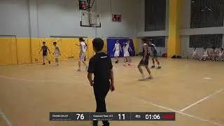 Гиннес - Crossover | U15 | JUMP 5x5 | Prometheus