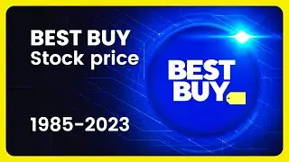 BEST BUY (BBY) Stock Price Evolution (USD) 1985-2023 #finance #stocks #bestbuy