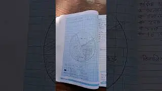 12th class geography practical all practicals #study #science #geography #viral #trending #fyp #new