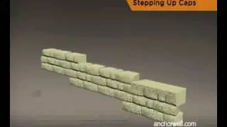 How to Finish a Step Down Retaining Wall