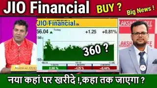 JIO Financial Services latest news,kaha tak jaega,BUY OR NOT ? analysis,jio finance target 2030