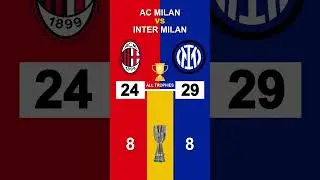 AC Milan vs Inter Milan | Comparison All Trophies | JC - Soccer Global