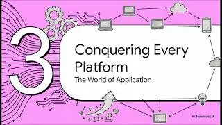 Delphi Android FMX. The Developer s Ascent