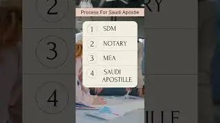 Apostille for Saudi Arabia  #embassyattestation #documentattestation #apostilleservices