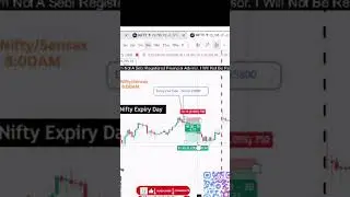 #Gamma Blast #Sensex Expiry #trading #optionstrading #optionpremium #options #niftyexpirytoday