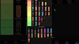 Ranking Every Monster Energy Flavor 🍃 | #tierlist #monsterenergy