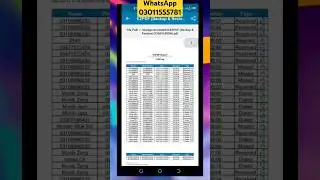 How to check call history of any mobile number in Pakistan | cdr analysis | call detail record