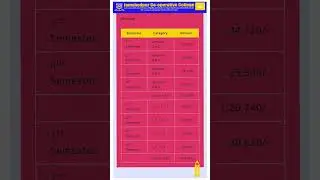 B.Ed Fee Structure JCC Jamshedpur. 📚🖋 #subscribe #support #jamshedpur #tatanagar #college #shorts
