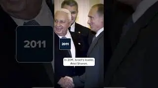 Russia-Israel's relationship in 60 seconds