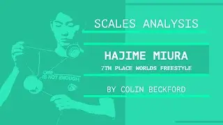 Scales Analysis - Hajime Miura Worlds 2019 4A Freestyle