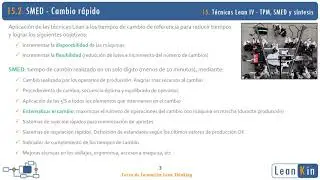 15. TPM. SMED. Técnicas Lean Manufacturing IV. Síntesis | Curso Lean Thinking