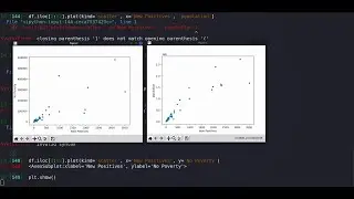 Python - machine learning #4 - correlation, df.corr(), scatter_matrix - COVID data - coding for all