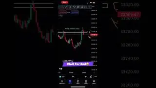 Retail Traders v/s Operators🔥🦁😂 #youtubeshorts  #shorts  #trading #optionstrading
