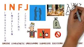 The INFJ Personality Type Explained
