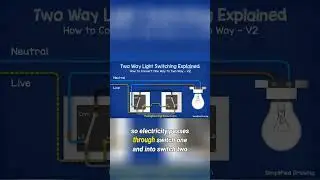 Master Two Way Switch Wiring A Step by Step Guide (Beginner Friendly) #engineering
