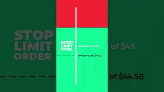What Is A Stop-Limit Order and How Is It Used In Trading?