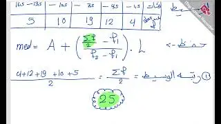 مقاييس النزعة المركزيه للبيانات المبوبه