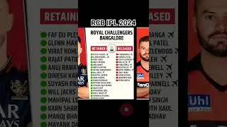 #SRH#RCB#GT#IPLTEAM2024 #cricket #cricketteam #team #ipl2024#