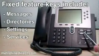 Cisco 7961G Unified IP Phone