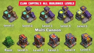 Clan Capital's All Buildings Levels | Defenses | Traps | Walls | Non Defenses | Clash of Clans