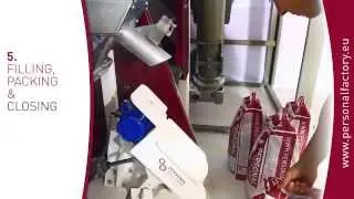 Personal Factory and its ORIGAMI plant - advantages of the system