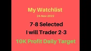 Watchlist for 24 November, 2022. Today's Selected Stocks