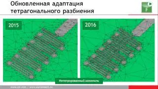 CST STUDIO SUITE 2016 обзор новых функциональных возможностей