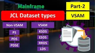 VSAM Dataset in Mainframe | VSAM dataset types Access Method and Features | StudyStool |