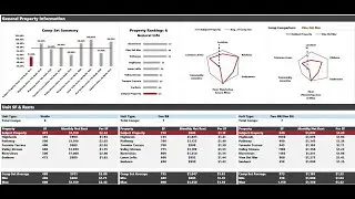 Multifamily Rent Comp Template Tutorial