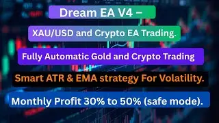 This EA Trades Gold & Crypto Automatically 💰  Dream EA Explained