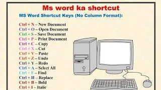 क्या आप जानते हैं  MS Word के यह Shortcuts ❓️🤔