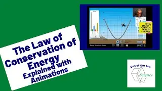 The Law of Conservation of Energy Demonstrated Using Energy Skate Park Animation