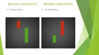 Candlesticks Ki Pathshala-Part 18