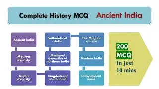 Ancient History mcq | complete history | SSSB, PPSC, UPSC, RRB, SSC exams